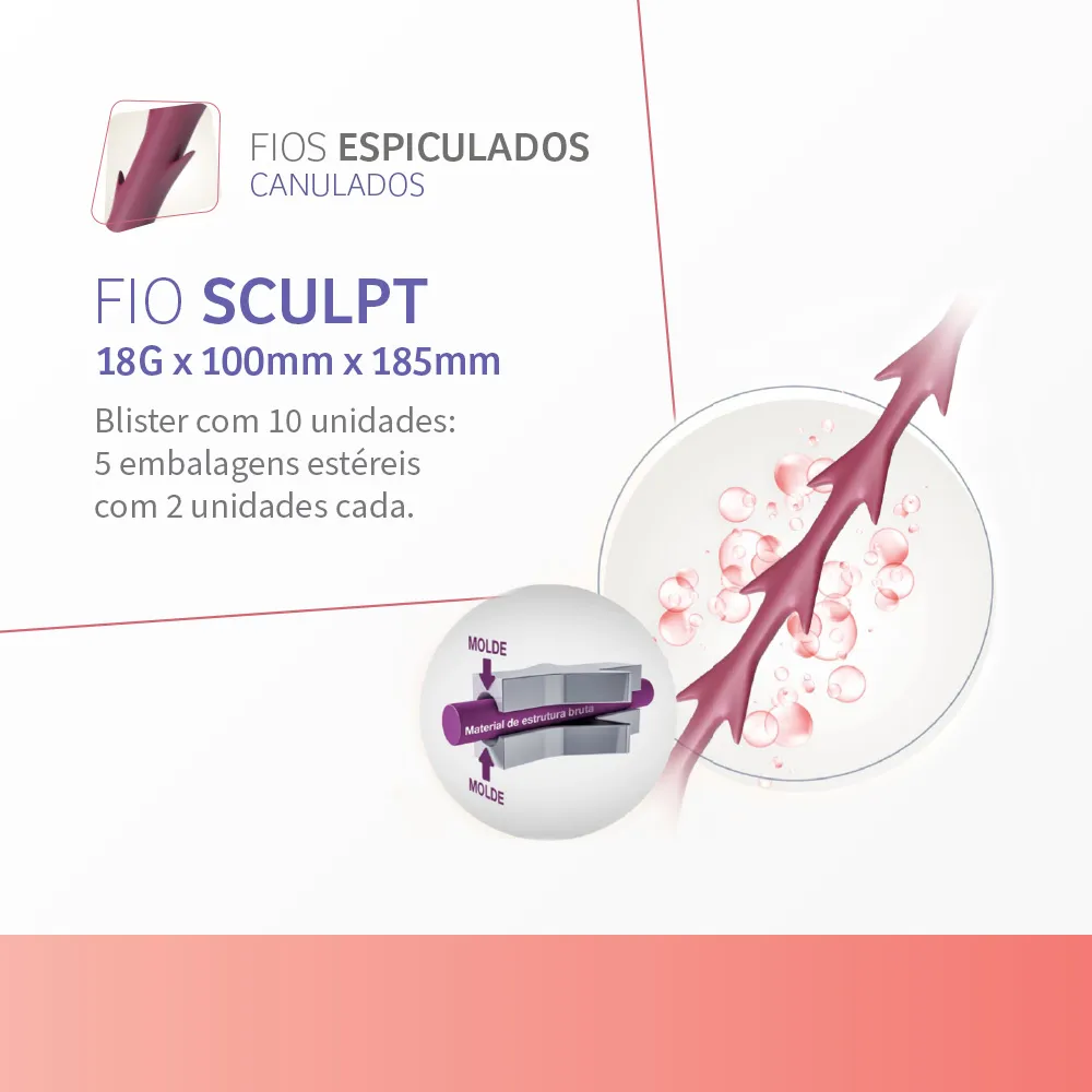 Sculpt cânula 18G – 100 x 185mm